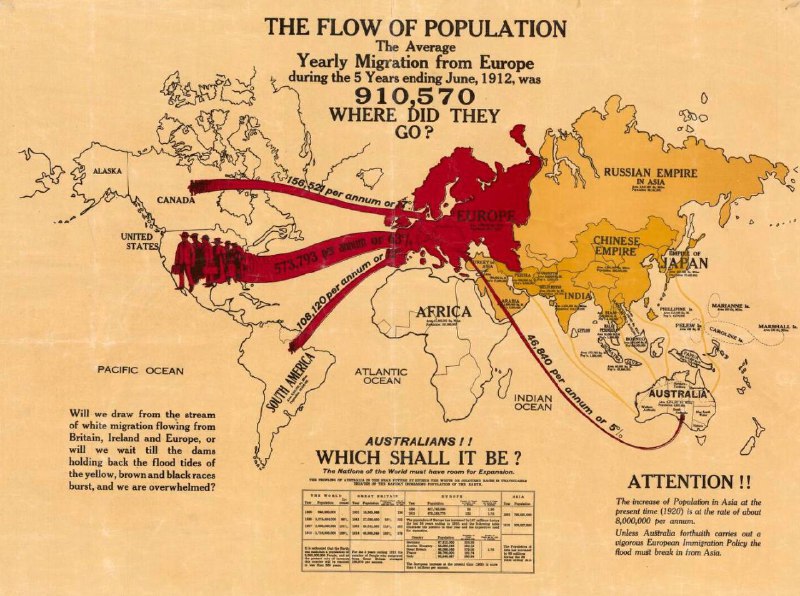 #海报 1920年澳大利亚地图：展现全球移民与“亚洲威胁”的焦虑这是一张绘于1920年的澳大利亚地图，它不仅是一幅地理图，更是一份深具时代情绪的政治象征
